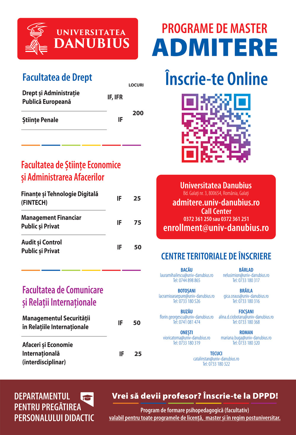 ADMITERE 2023 - PROGRAME DE MASTER