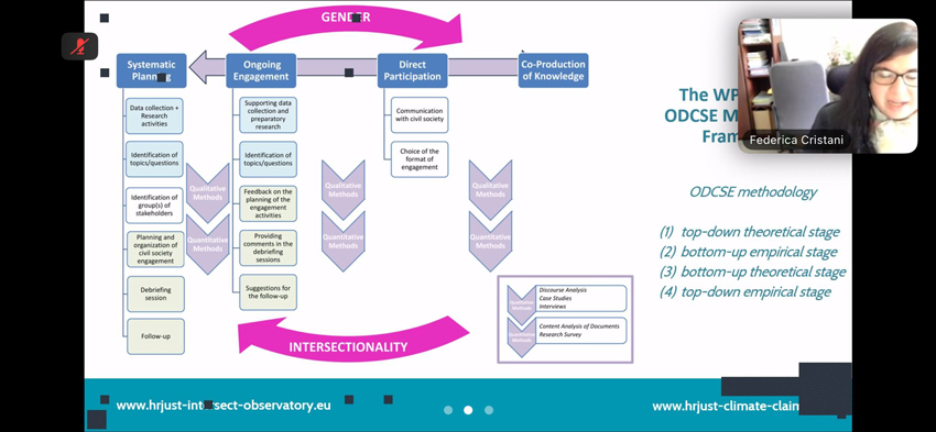 Reflecții interdisciplinare: UID la conferința internațională „Bridging Research and Society”