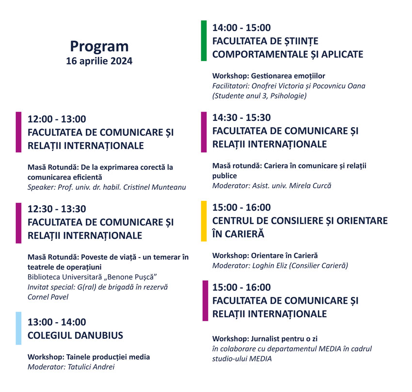 program 2